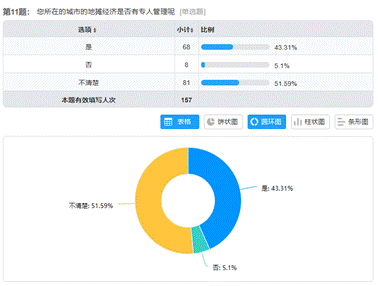 说明:图片3