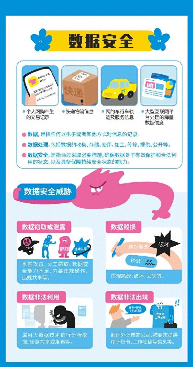 2023国家网络安全宣传周丨网络安全 事关你我!