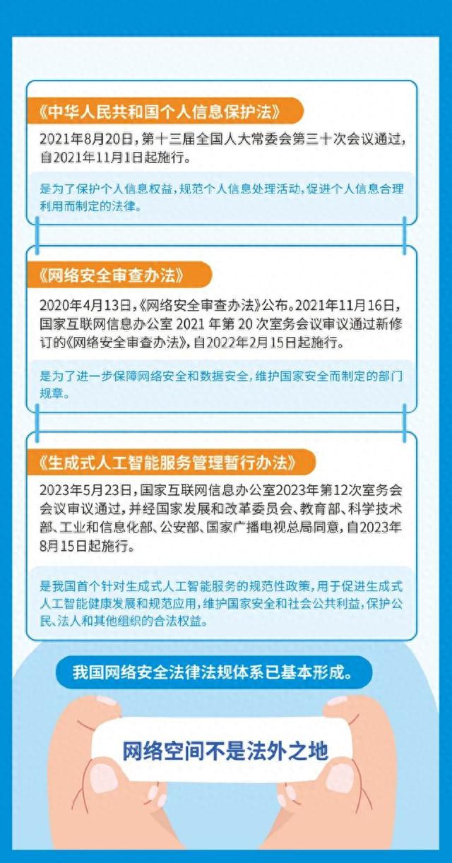 2023国家网络安全宣传周丨网络安全 事关你我!