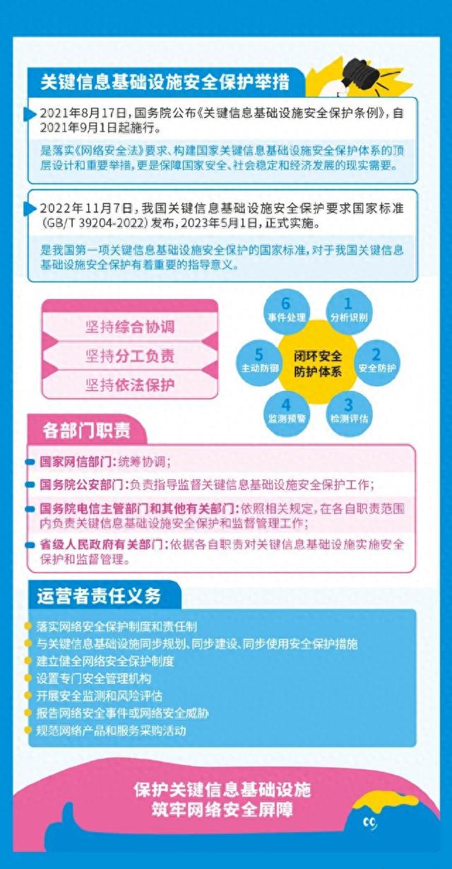 2023国家网络安全宣传周丨网络安全 事关你我!