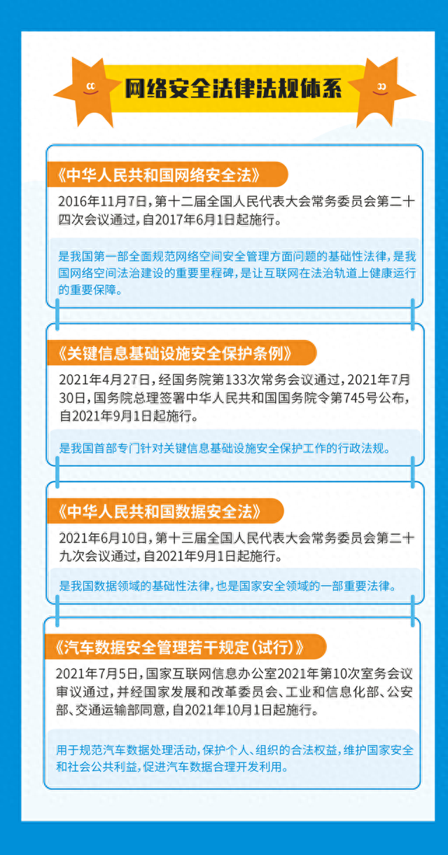 2023国家网络安全宣传周丨网络安全 事关你我!