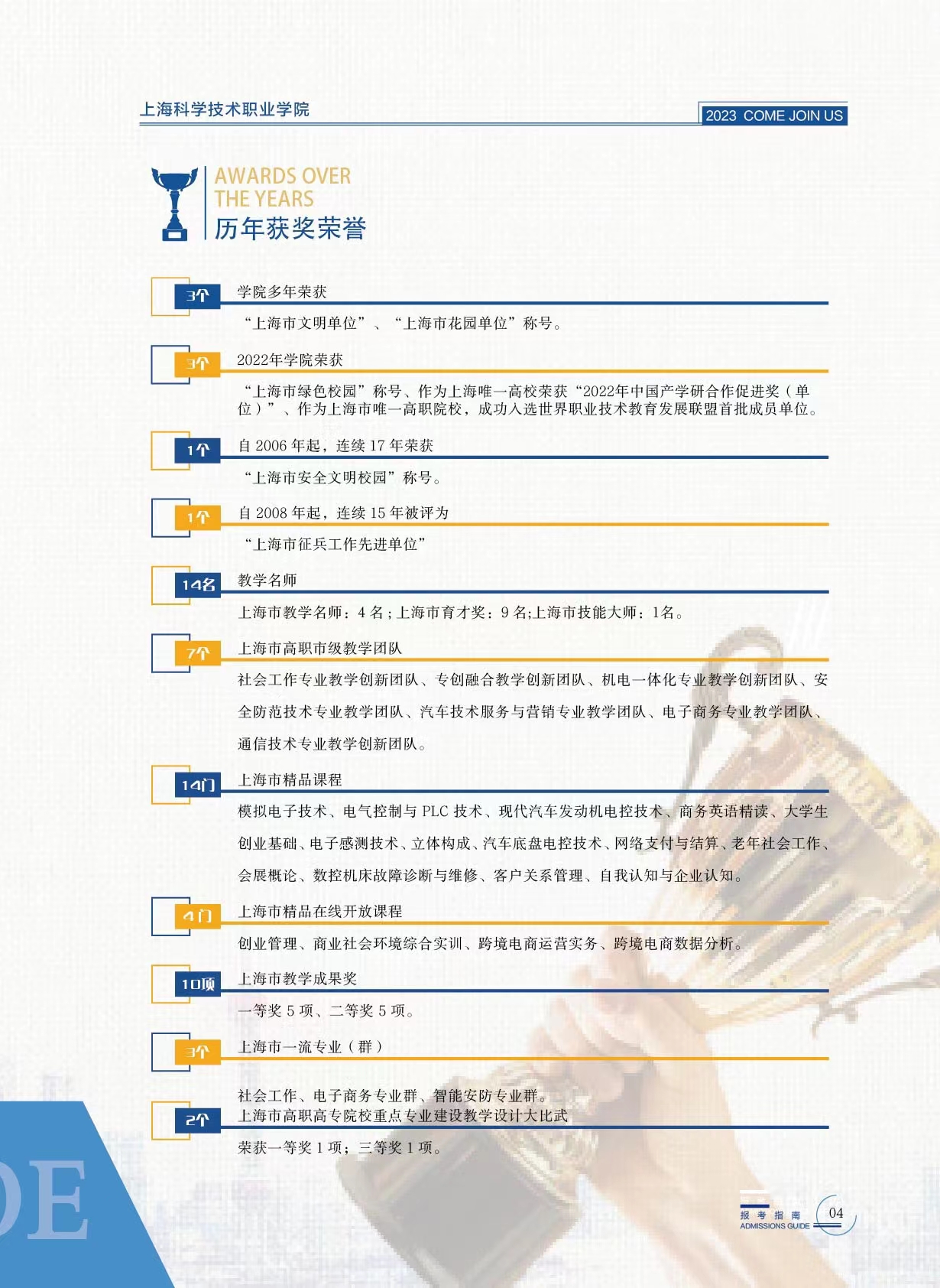 上海科技管理学校_上海科技管理学校_上海科技管理学校