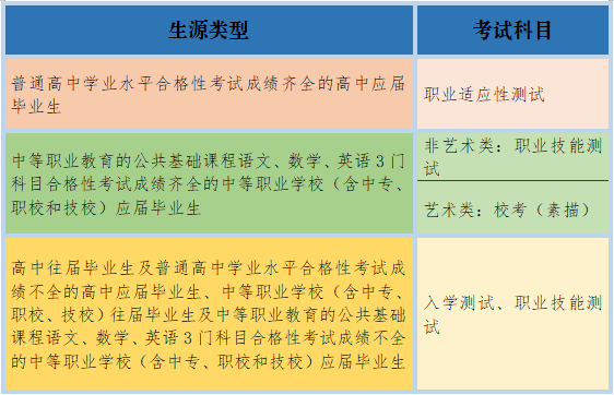 上海科技管理学校_上海科技管理学校_上海科技管理学校