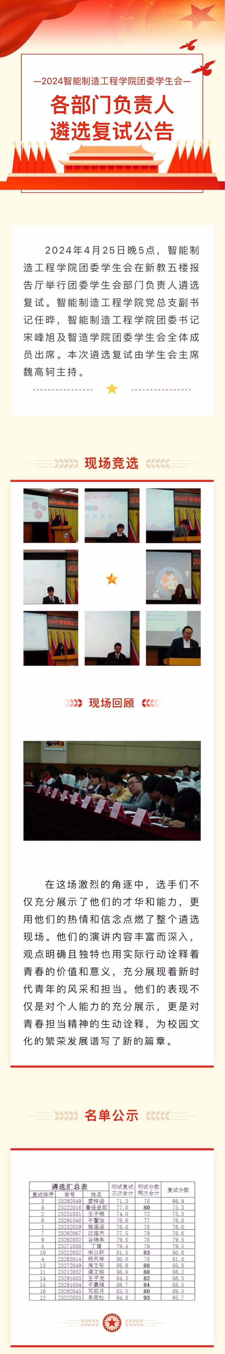2024年智能制造工程学院团委...